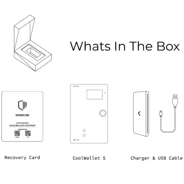 CoolWallet S